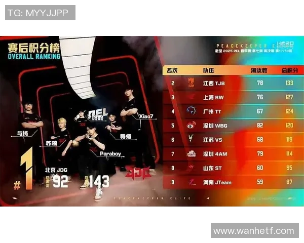 和平精英战术分析：深入探讨JDG团队的区域防守策略与执行细节