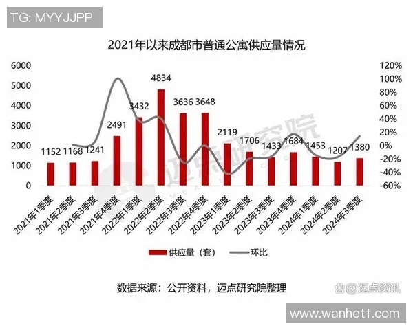 成都网球队灵活性分析及其对比赛表现的影响研究 成都网球队灵活性分析及其对比赛表现的影响研究