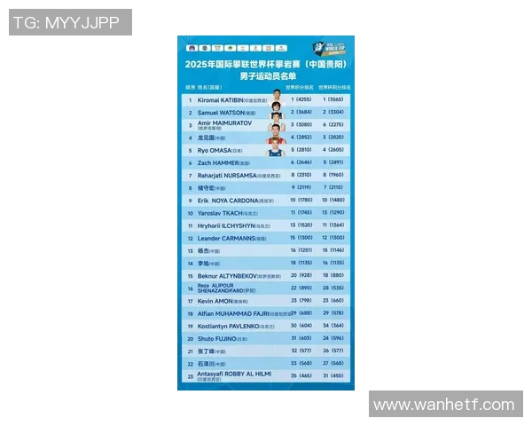 攀岩比赛权威发布实力榜单揭晓经验与实力的全面对比分析