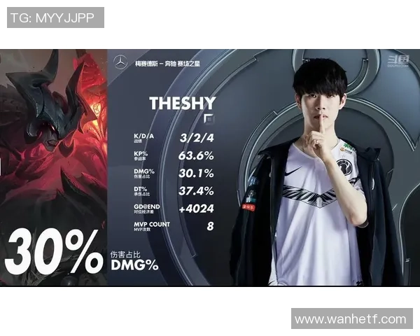 英雄联盟EDG战队深度解析：从比赛经验看职业选手的成长之路